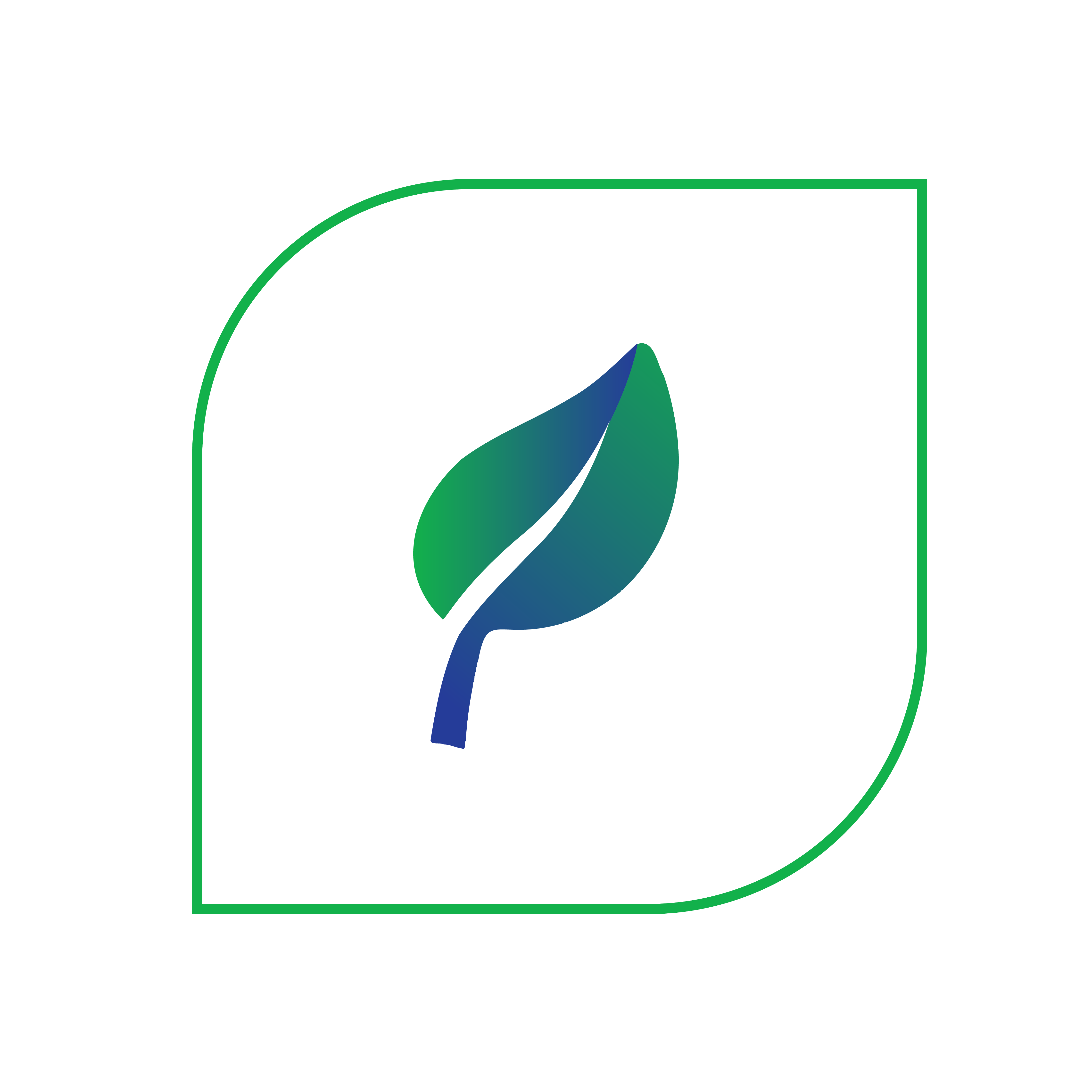 Growth-oriented